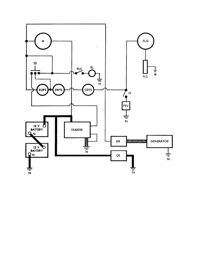 Figure 3. Practical wiring diagram.