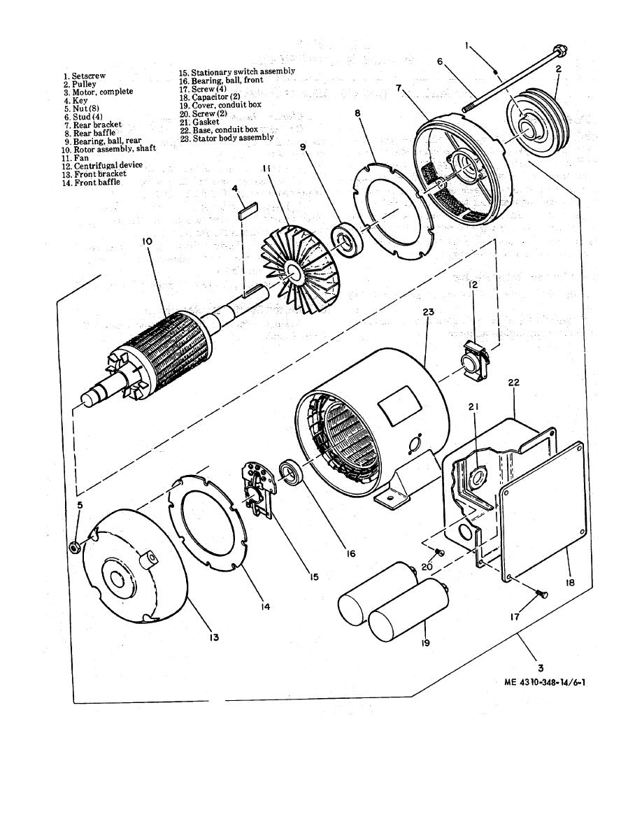 Figure 6-1. Electric motor, exploded view. - TM-5-4310-348-140051