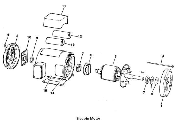 Motor Parts  Electric Motor Parts