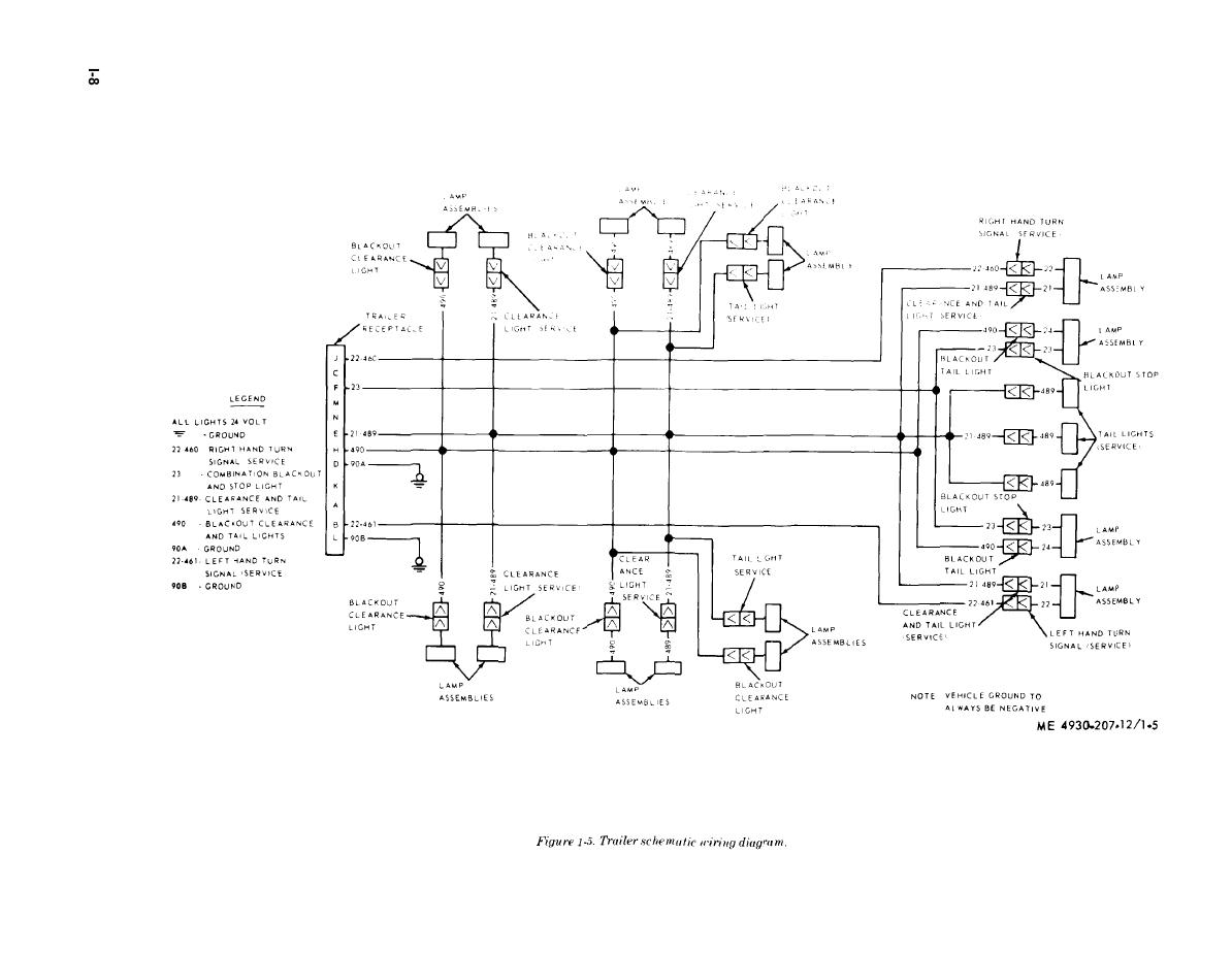 Figure 1-5. Trailer schematic wiring diagram