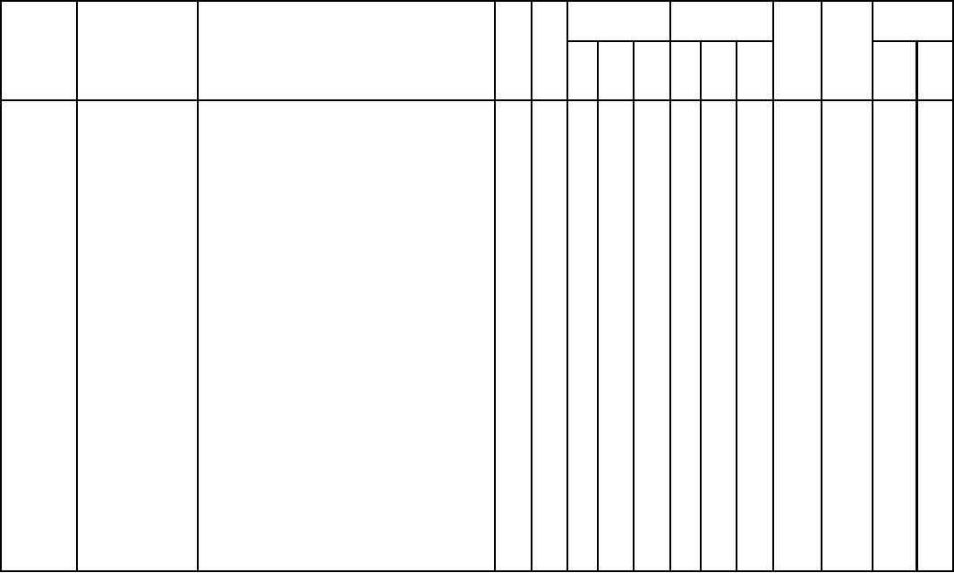 SECTION II. REPAIR PARTS FOR DIRECT SUPPORT, GENERAL SUPPORT, AND DEPOT ...