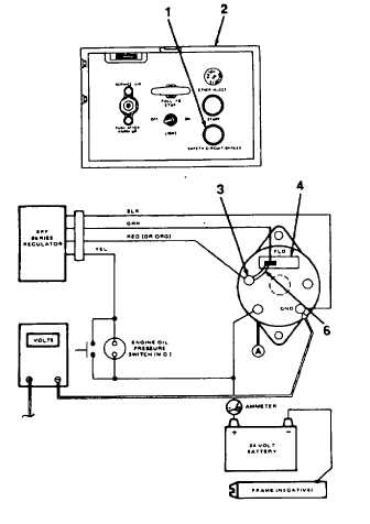 VOLTAGE REGULATOR TEST (OPEN) external voltage regulator wiring diagram chrysler 